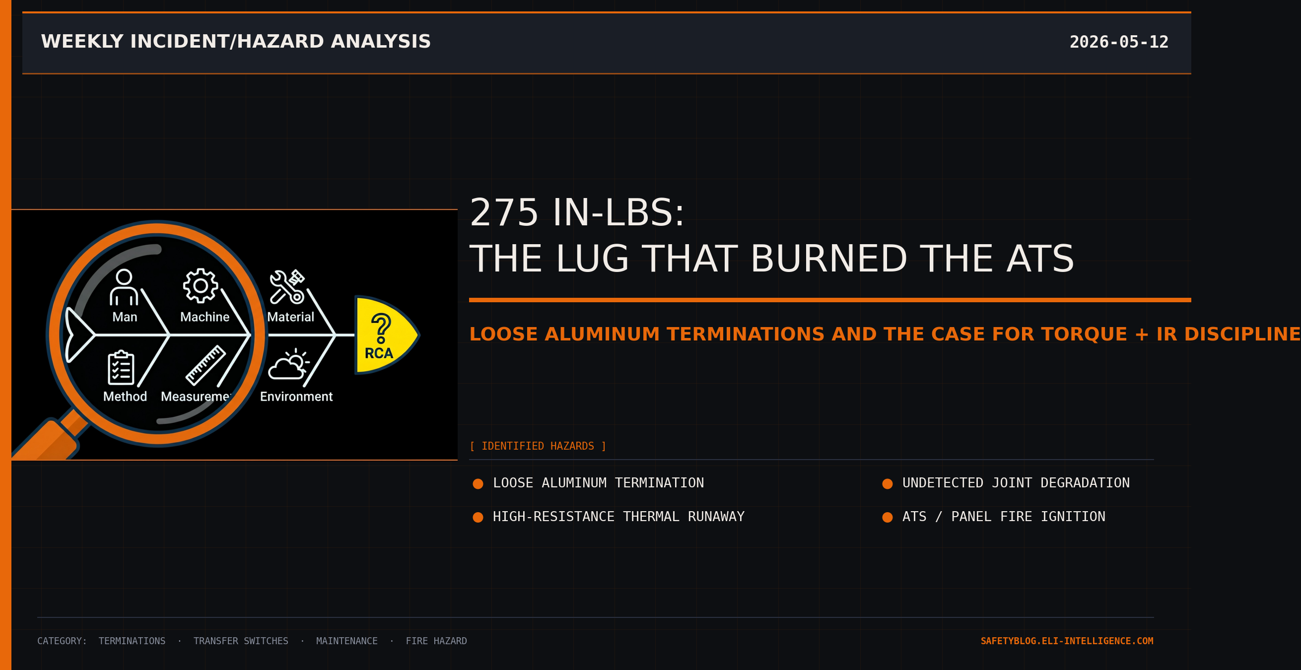 275 In-Lbs: How a Loose Aluminum Termination Burned Down a Transfer Switch