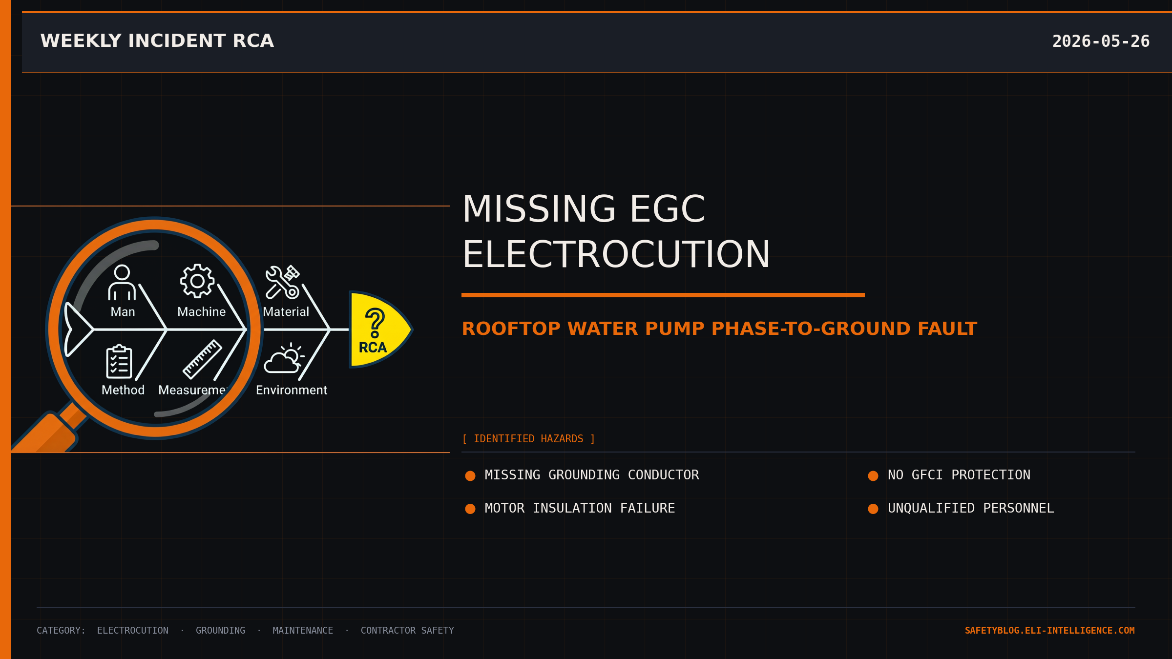 The Fatal Shower: When Missing Grounding Conductors Kill