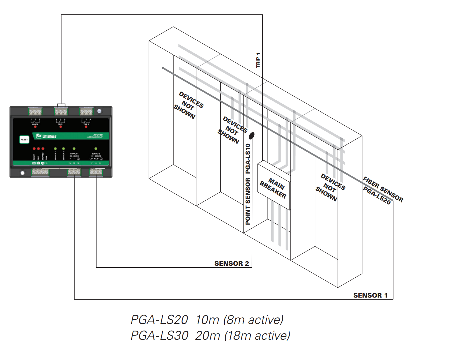 Quenching the Flash: How Active Arc Detection is Revolutionizing Switchgear